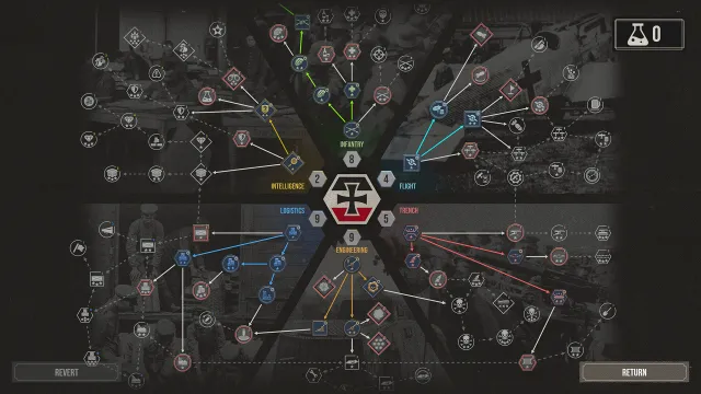 The Great War: Western Front™ - zrzut ekranu 4
