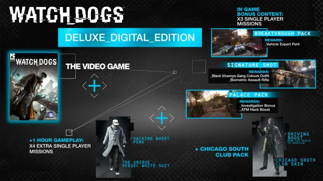 Watch_Dogs™ - zrzut ekranu 1